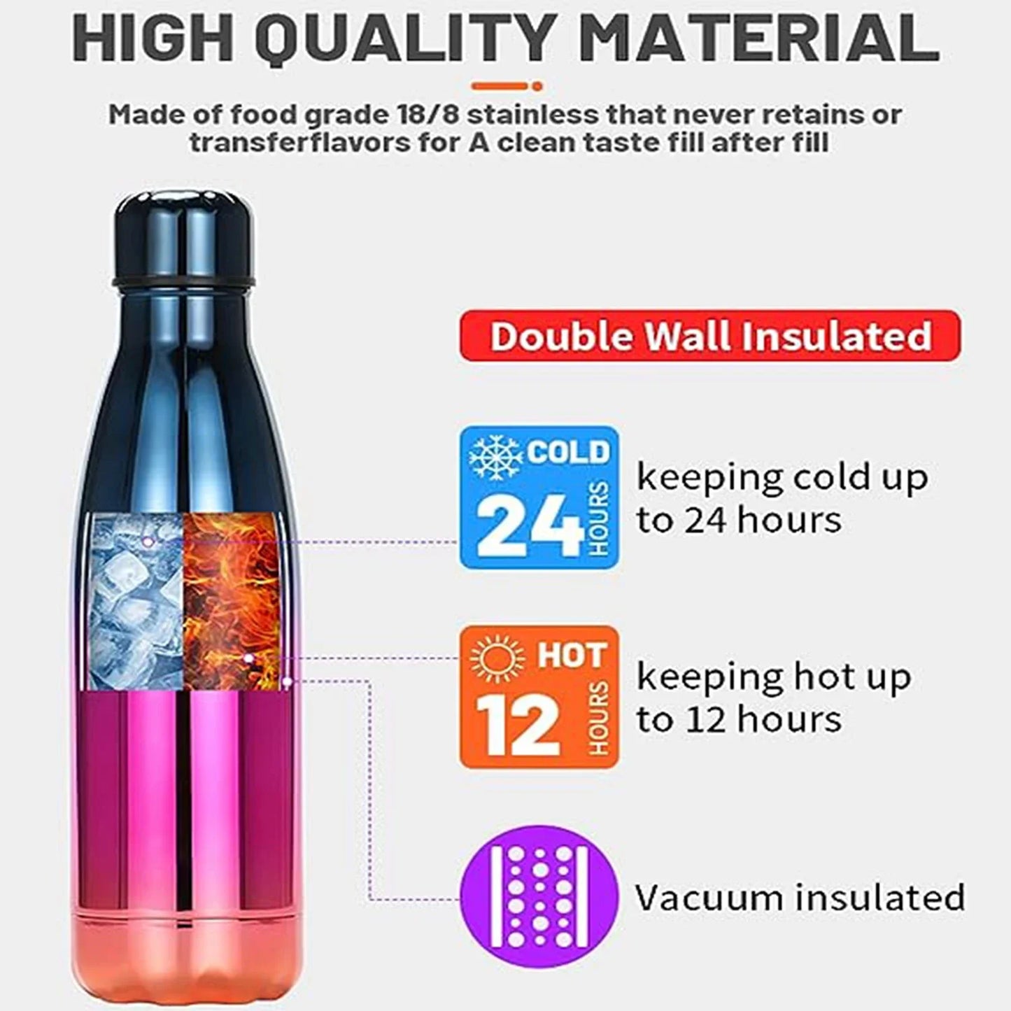 750ML Stainless Steel Water Bottle Thermos Flask, Double-Walled Leak-Proof Insulated Water Bottle for Running, Cycling, Camping